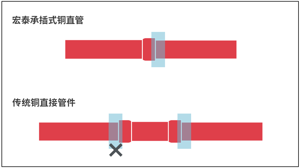 JDBµç×Ó¡¤(ÖйúÇø)ÊÔÍæÆ½Ì¨-JDBµç×ÓÓÎÏ·¹ÙÍø